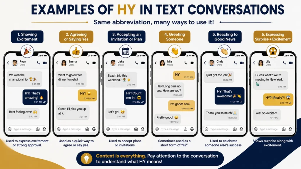 Examples of HY meaning in text conversations