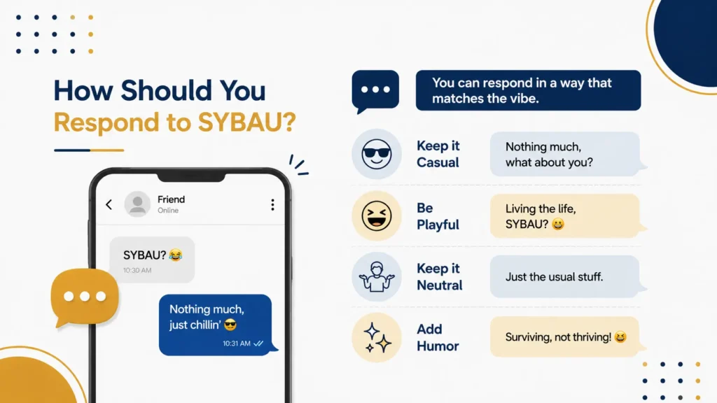 How Should You Respond to SYBAU