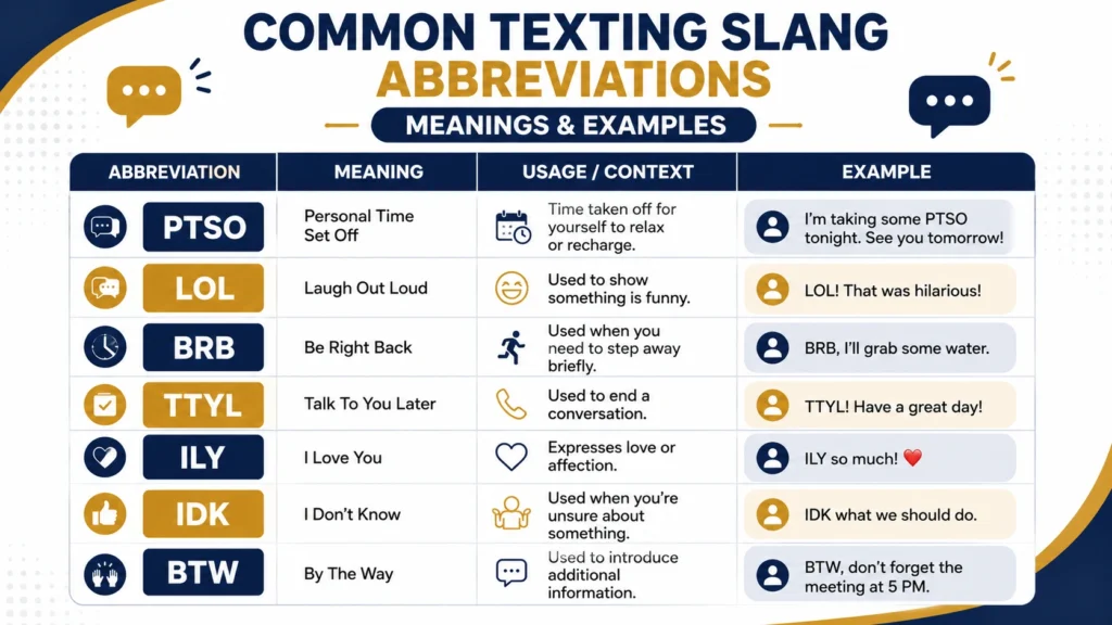 PTSO meaning and similar internet slang words