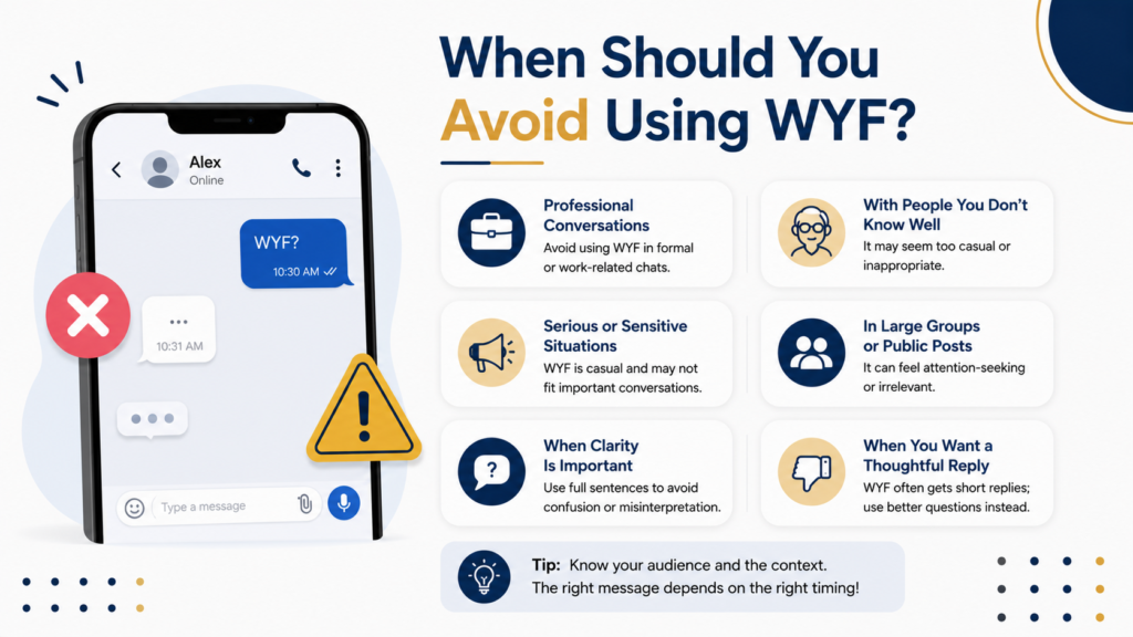 When Should You Avoid Using WYF