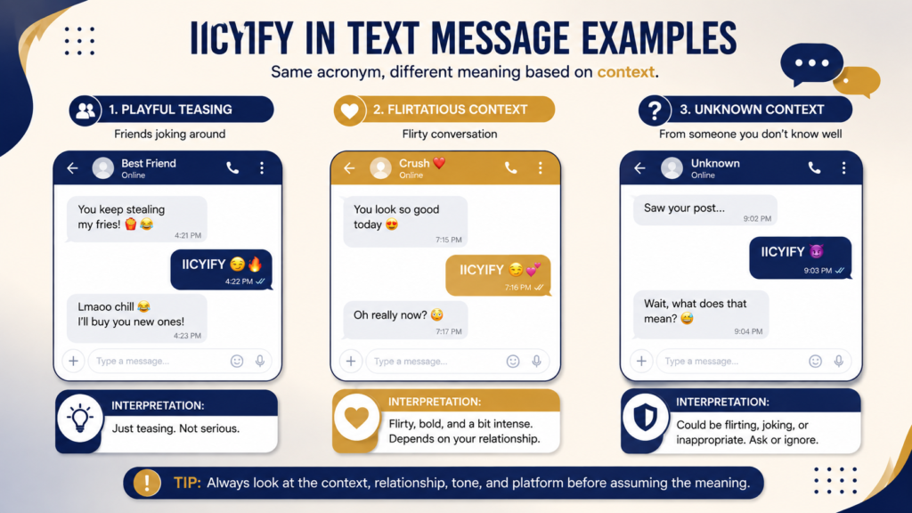 IICYIFY meaning in textIICYIFY meaning in text