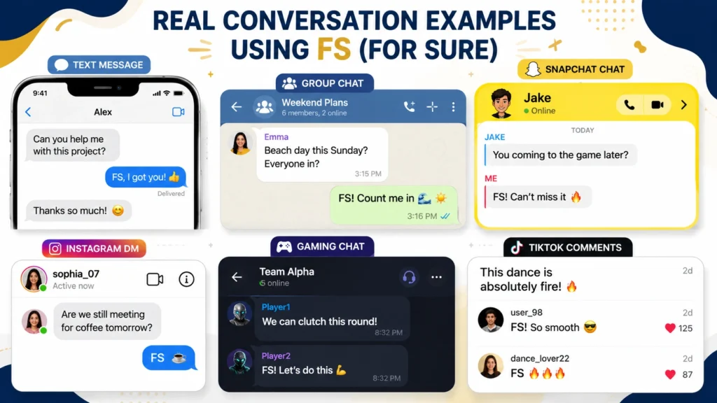 Real conversation examples showing FS meaning in text