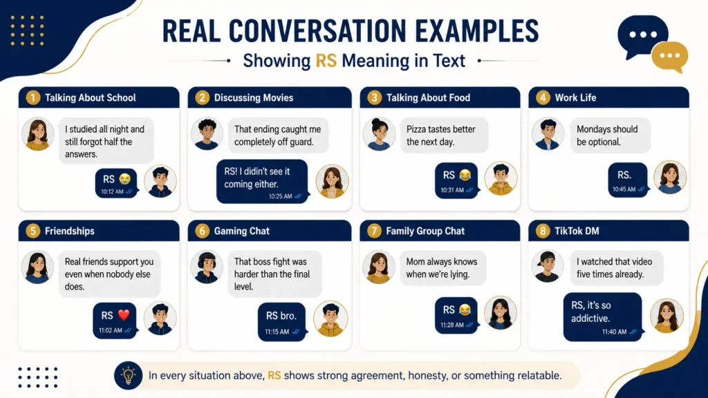 Real conversation examples showing RS meaning in text