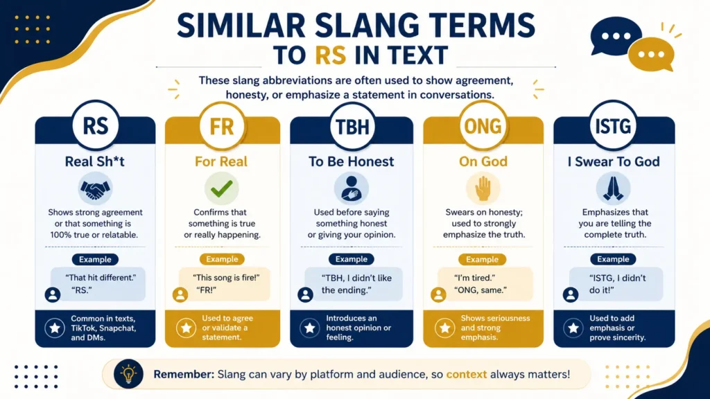 Slang terms similar to RS meaning in text