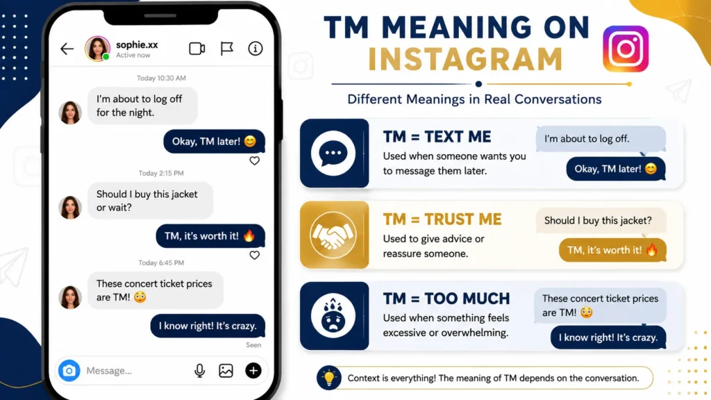 TM meaning on Instagram